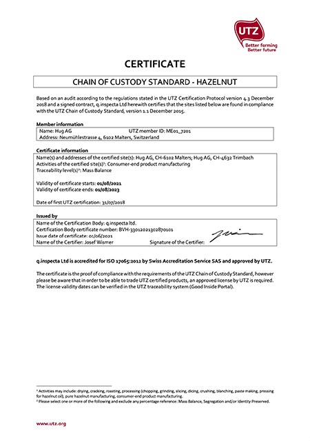 Rainforest Alliance Certificate Hazelnut