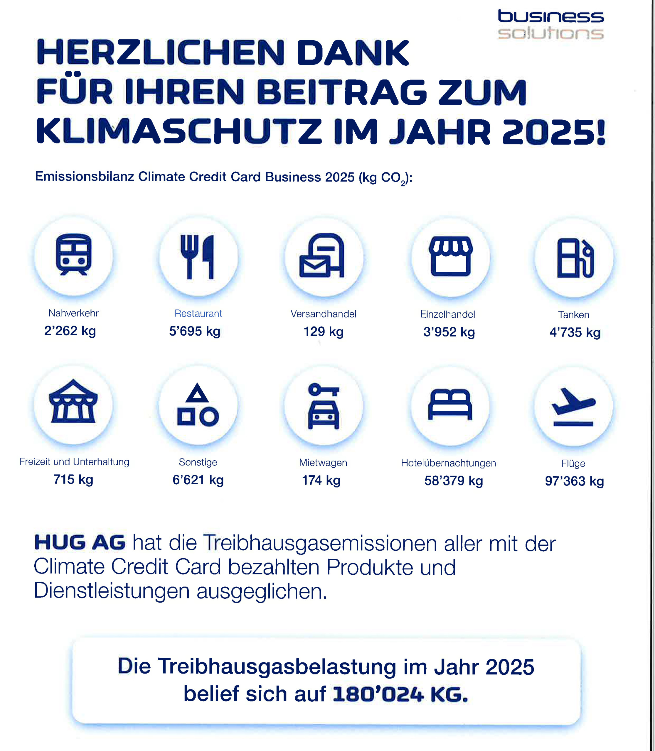 Climate Conscious by South Pole – Climate Credit Card